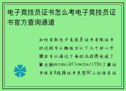 电子竞技员证书怎么考电子竞技员证书官方查询通道